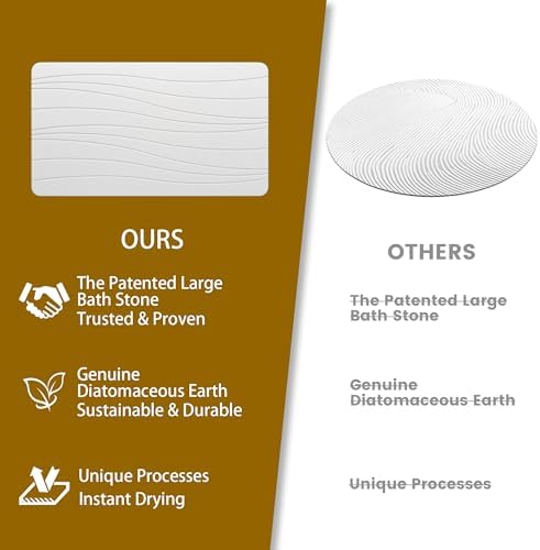 Extra Large Stone Bath Mat, Super Absorbent Diatomite Stone Mats - Image 6
