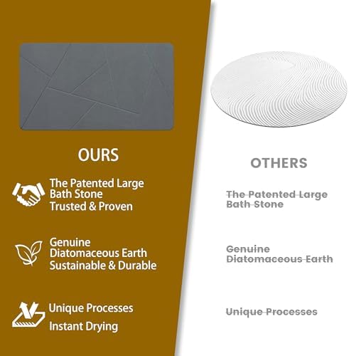 Extra Large Stone Bath Mat, Super Absorbent Diatomite Stone Mats - Image 6