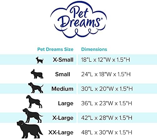 Pet Dreams Dog Crate Pad - Image 7