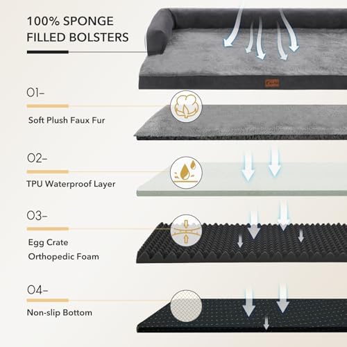 Orthopedic Dog Bed for Extra Large Dogs, Dark Grey - Image 7