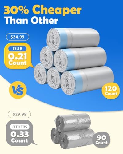 120 Count 27"x13" Cat Litter Bags Compatible - Image 6