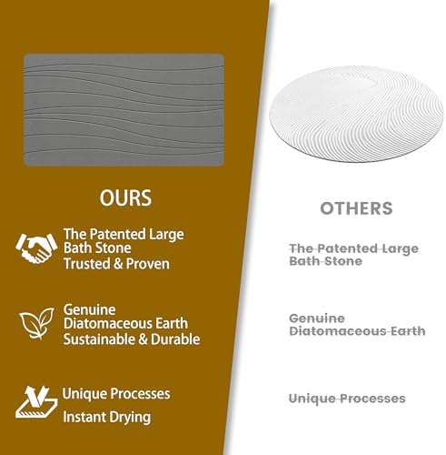 Extra Large Stone Bath Mat, Super Absorbent Diatomite Stone Mats - Image 6