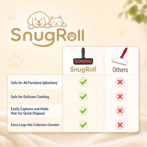 Reusable Pet Hair Remover Roller - Image 7