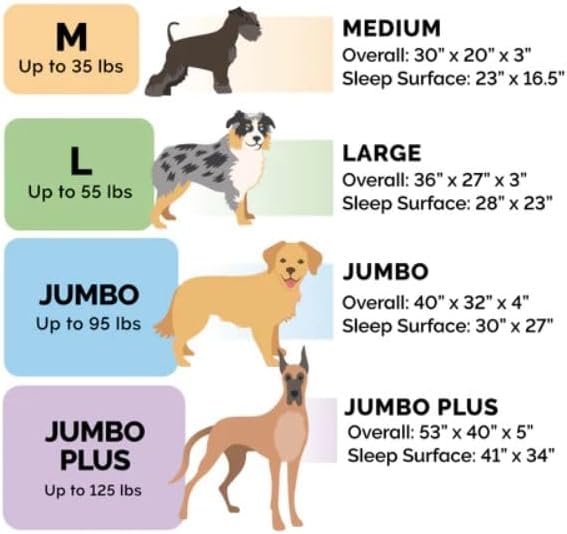 Furhaven Replacement Dog Bed Cover Ultra Plush Faux Fur & Suede Mattress - Image 5