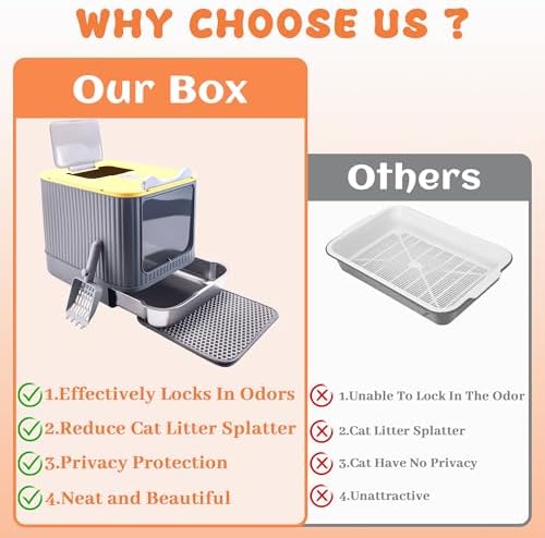 Stainless Steel Cat Litter Box Enclosed, Dual Entry, Pull-Out Tray - Image 7