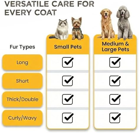 Deshedding Dog Brush for Shedding – Self Clean Cat Brush Deshedding & Grooming - Image 7