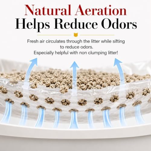 Sifting Cat Litter Box Liners | 5 Second Sift 13 Pack | Cat Litter Sifting Bags - Image 6