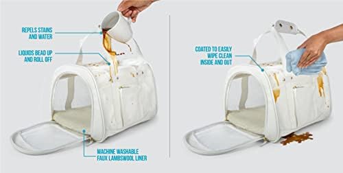 Sherpa Element Travel Pet Carrier - Image 7