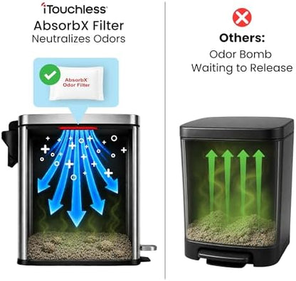 iTouchless 3 Gallon Cat Litter Waste Bin - Image 3