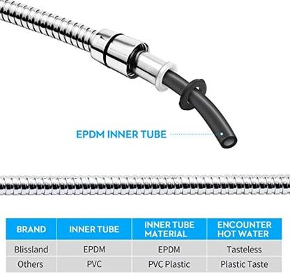 Blissland Shower Hose, 69 Inches Extra Long Stainless Steel Handheld Shower - Image 4