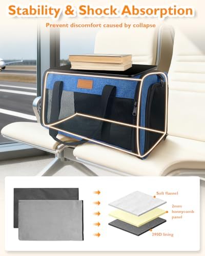 PETUX Airline Approved Pet Carrier - Image 4