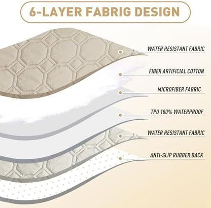 ZNSAYOTX Ultimate Cozy Blankets 100% Waterproof Sofa Mat Blanket - Image 3
