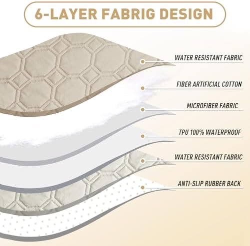ZNSAYOTX Ultimate Cozy Blankets 100% Waterproof Bed Mat Blanket - Image 3