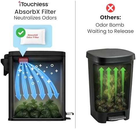 iTouchless 3 Gallon / 12L Dog Poop Trash Can - Image 3