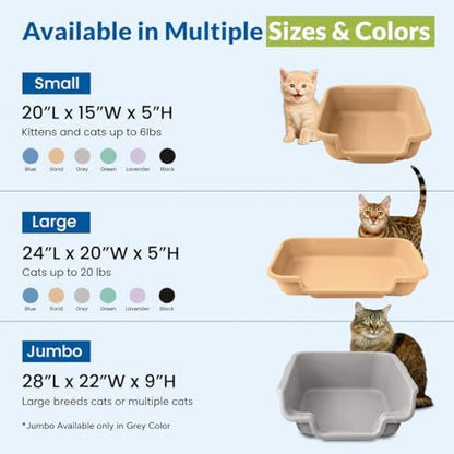 KittyGoHere Senior Cat Litter Box Small - Image 7