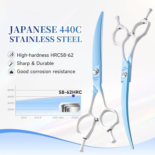 7'' Curved Dog Grooming Scissors Blue to White Gradient - Image 2