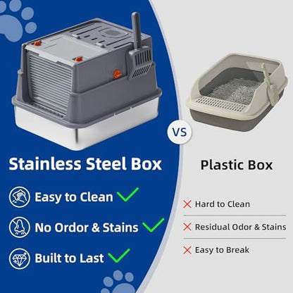 Stainless Steel Cat Litter Box - Image 2
