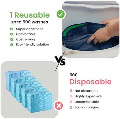IMPROVIA® Washable Underpads, Heavy Absorbency Reusable Incontinence Pads - Image 5