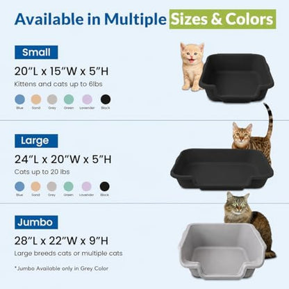 KittyGoHere Senior Cat Litter Box, Large Litter Pan - Image 7