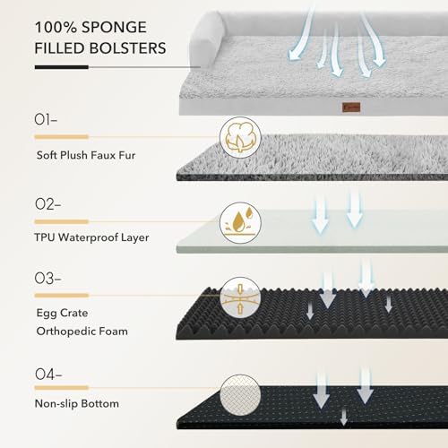 Orthopedic Washable Dog Bed for Medium Dogs - Image 7