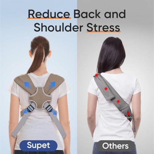 Supet Dog Sling Carrier for Pets, Adjustable Hands Free Front Chest Pouch - Image 2