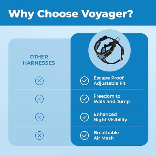 Voyager Escape-Proof Step-in Harness & Leash - Image 6