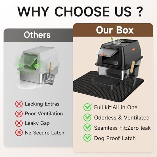 XL Enclosed Stainless Steel Litter Box - Image 7