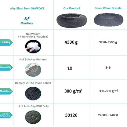 SAVFOX 45 inches Calming Donut Dog Bed - Image 5
