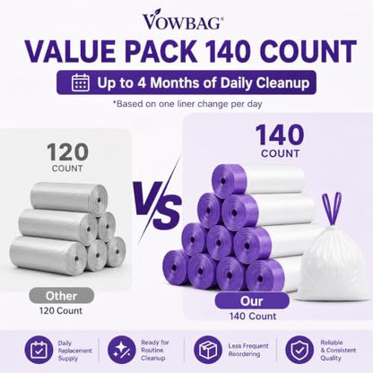 140 Count Automatic Cat Litter Box Bags - Image 6