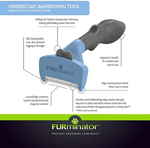 FURminator Undercoat Deshedding Tool - Image 4