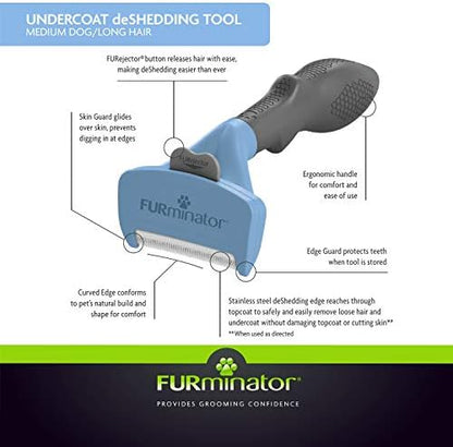 FURminator Undercoat Deshedding Tool - Image 4