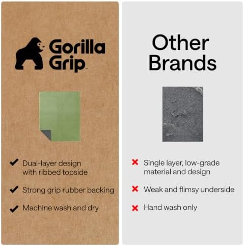 GORILLA GRIP Cat Litter Box Mat, Soft Felt Scatter Catcher - Image 4