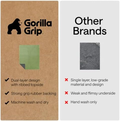 GORILLA GRIP Cat Litter Box Mat, Soft Felt Scatter Catcher - Image 4
