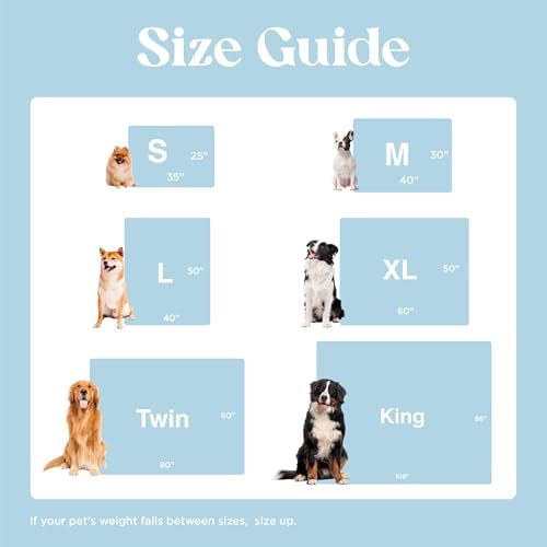 LE SURE Waterproof Dog Blankets - Image 6