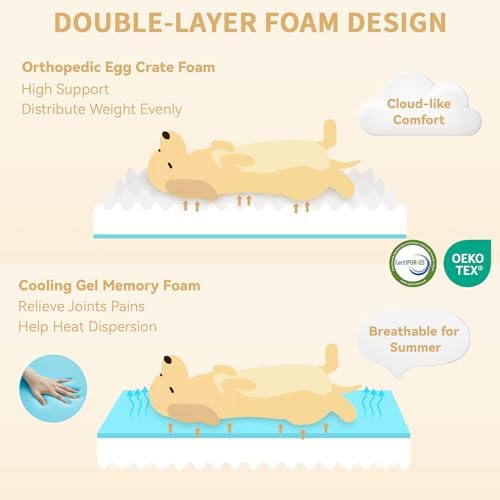 Waterproof Orthopedic Dog Bed for Extra Large Dogs - Image 2