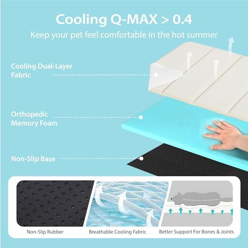 Dog Cooling Mat for Large Dogs - Image 3