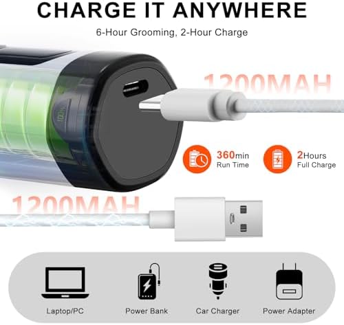Dog Nail Grinder Quiet Electric - Image 7