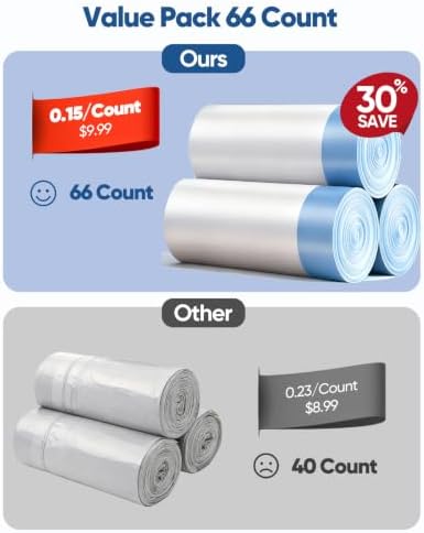 66 Count 26"x11.8" Cat Litter Box Bags Liners - Image 3