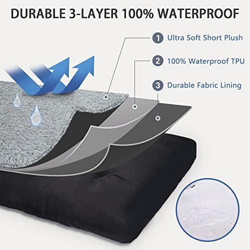 Dog Crate Bed Waterproof Deluxe Plush Dog Beds - Image 4