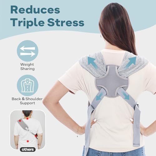 Supet Dog Sling Carrier for Small Pet, 95% Cotton Adjustable Front Backpack - Image 2