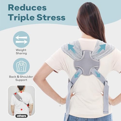 Supet Dog Sling Carrier for Small Pet, 95% Cotton Adjustable Front Backpack - Image 2