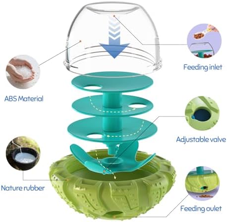 BoYoYo Interactive Dog Puzzle Toy - Image 3