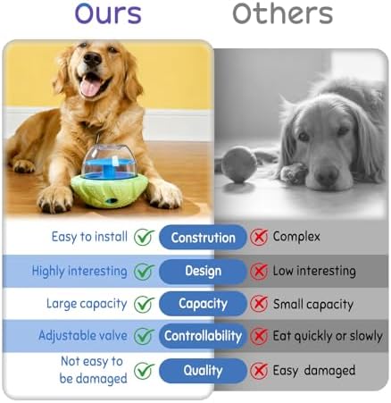 BoYoYo Interactive Dog Puzzle Toy - Image 6