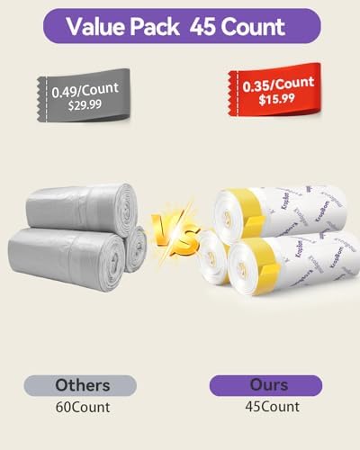 45 Count Cat Litter Box Bags Compatible - Image 7