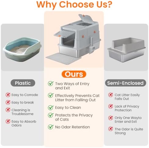 XXL Stainless Steel Litter Box - Image 4