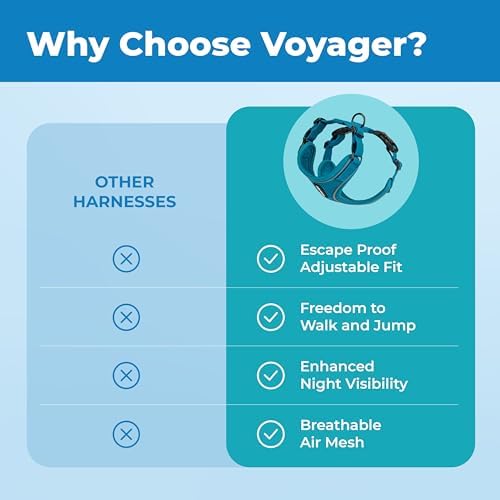 Voyager Escape-Proof Step-in Cat Harness & Leash - Image 6