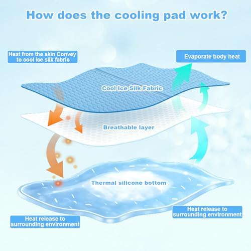 GOLOPET Cooling Mat for Dogs 34 x 23in - Image 3
