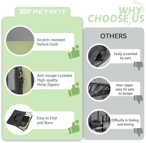 PETSFIT Portable Dog Playpen 29", Removable Waterproof Mat, Zippered Roof - Image 3