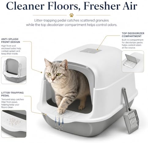 Convertible Cat Litter Box 3 Modes, Hooded Anti-Splash Enclosed - Image 7