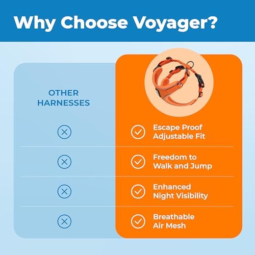 Voyager Escape-Proof Step-in Cat Harness & Leash - Image 6